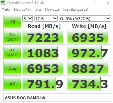 На запредельных скоростях: разворачиваем RAID 0 на двух V-NAND SSD Samsung 980 PRO